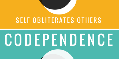 Apathy Narcissism Codependence Empathy Infographic